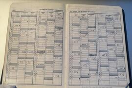 Planificación año 1981. Agenda